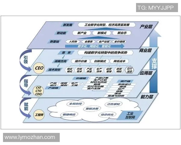 聚焦竞技水平提升与优化策略的全面分析与实践探索 聚焦竞技水平提升与优化策略的全面分析与实践探索