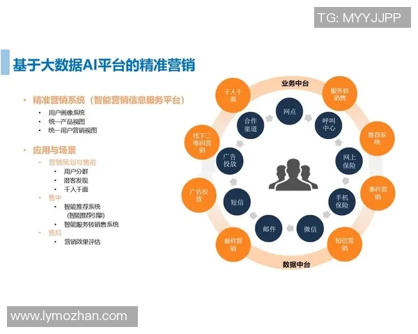 创新票务管理模式推动行业智能化发展提升用户体验与运营效率
