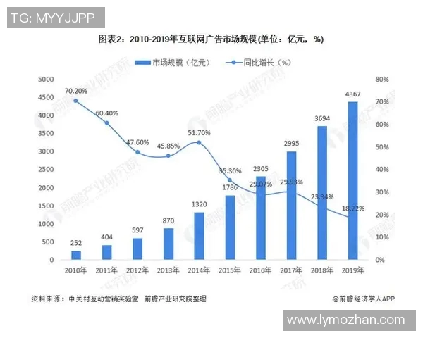 青少年体育发展与健康成长的关系探讨及其未来发展趋势分析